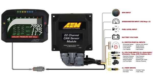 AEM 22 Channel CAN Expander Module For Cheap